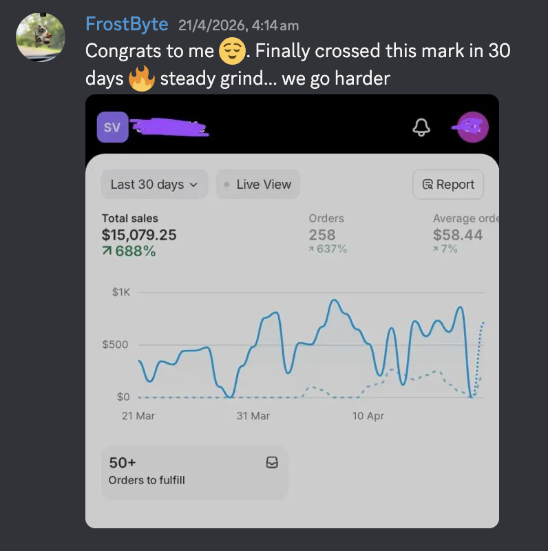 Student win 17